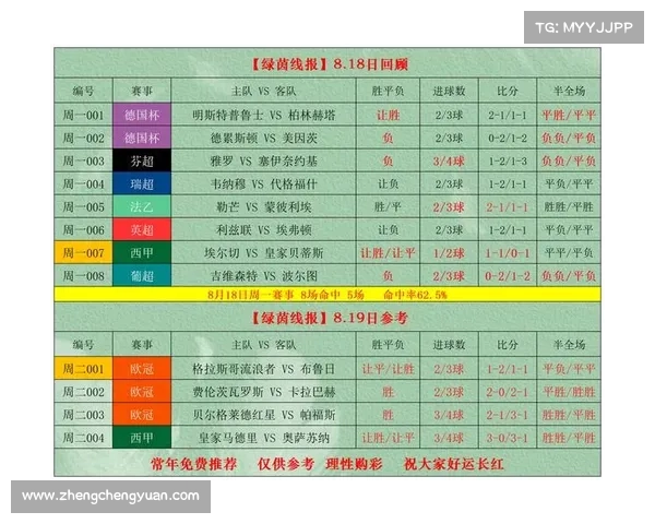 西甲赛事全攻略:从球队阵容到观赛技巧的一站式指南 西甲赛事全攻略:从球队阵容到观赛技巧的一站式指南